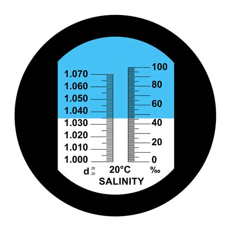 refractometer density measurement|how to calculate refractometer.